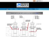 Jm Performance Products workholding