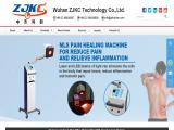 Wuhan Zjzk Laser Technology wavelength