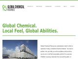 Specialty Chemical Products Bulk Chemicals molybdate ammonium