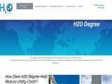 Home - H2O Degree meter ring