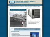 Air Conditioners and Hvac for Industrial Hazardous Duty mushroom ventilators