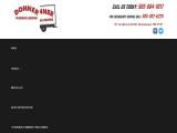 Heating & Plumbing Albuquerque Nm Donner Plumbing & Heating tin top