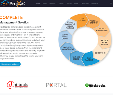 Projx360 video phoenix