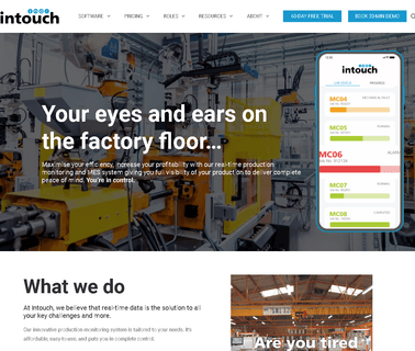 Intouch Monitoring inventory erp software