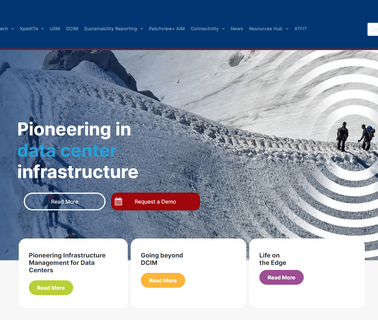 Rit Technologies. domain time