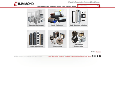 Hammond Mfg.Co.Inc. power transformers protection
