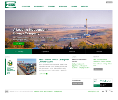 Amerada Hess oil future