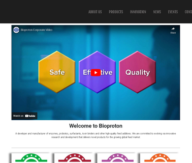 Bioproton digestive enzymes