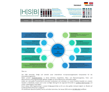 Home Page emv visa