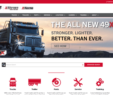 Truck Country automobiles parts