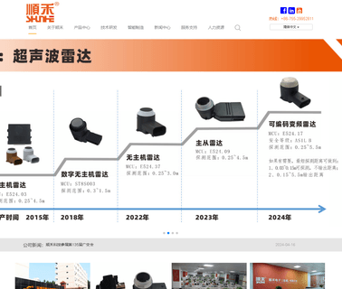 Shenzhen Shunhe Electric Technology solar power camera
