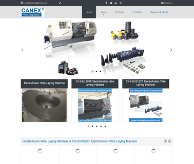 Canex International fitting machine