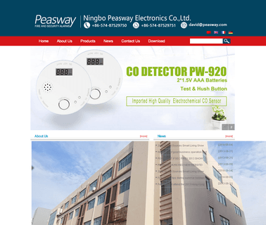 Ningbo Hi-Tech Park Peasway Electronic Technology battery alarm