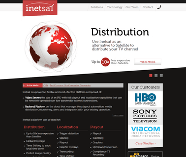 Inetsat automation platform