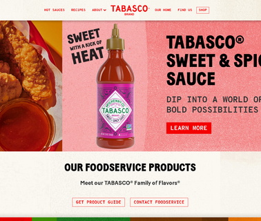 Swissmar Inc inc restaurant