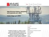 Mid Atlantic Rf Systems amplifiers frequency