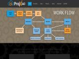 Projx360 Management Solution scope
