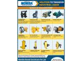 Moniba Anand Electricals submersible sump pumps