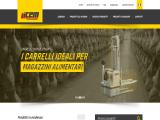 Welcome To Icem S.R.L, Material Han lift hand trucks
