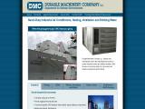 Air Conditioners and Hvac for Industrial Hazardous Duty vac equipment