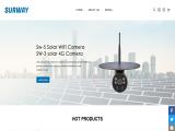 Surway Technology wireless ccd video cameras