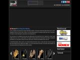 Top Skin Gloves Sl agencies