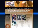 Anodize Usa Inc. boeing