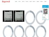 Rogerwell Control System Limited servo control compression