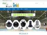 Greenriy Electronics Technology spotlight