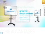 Touchdisplays Technology fanless touch