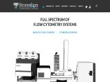 Flow Cytometers; Upgradeable & Configurable lab automation