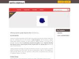 Sarita Chemicals artificial blue marble