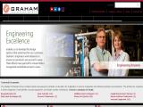Graham Corporation Home Page laundry products