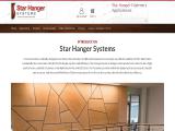 Hanger Clips Wall Panel Mounting Systems Star Hanger electroplating clips