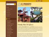 K. S. Projects & Process Engineers ice industrial
