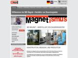 Magnete, Dauermagnete, Von Der Magn detection systems