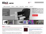 Edax analyzer detector