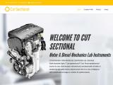 Cut - Sectional microscopes