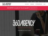 Home - 360.Agency social